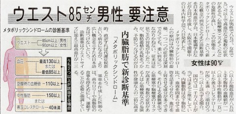 2005年4月9日　中日新聞朝刊掲載